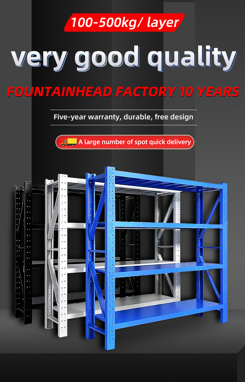 Product Display