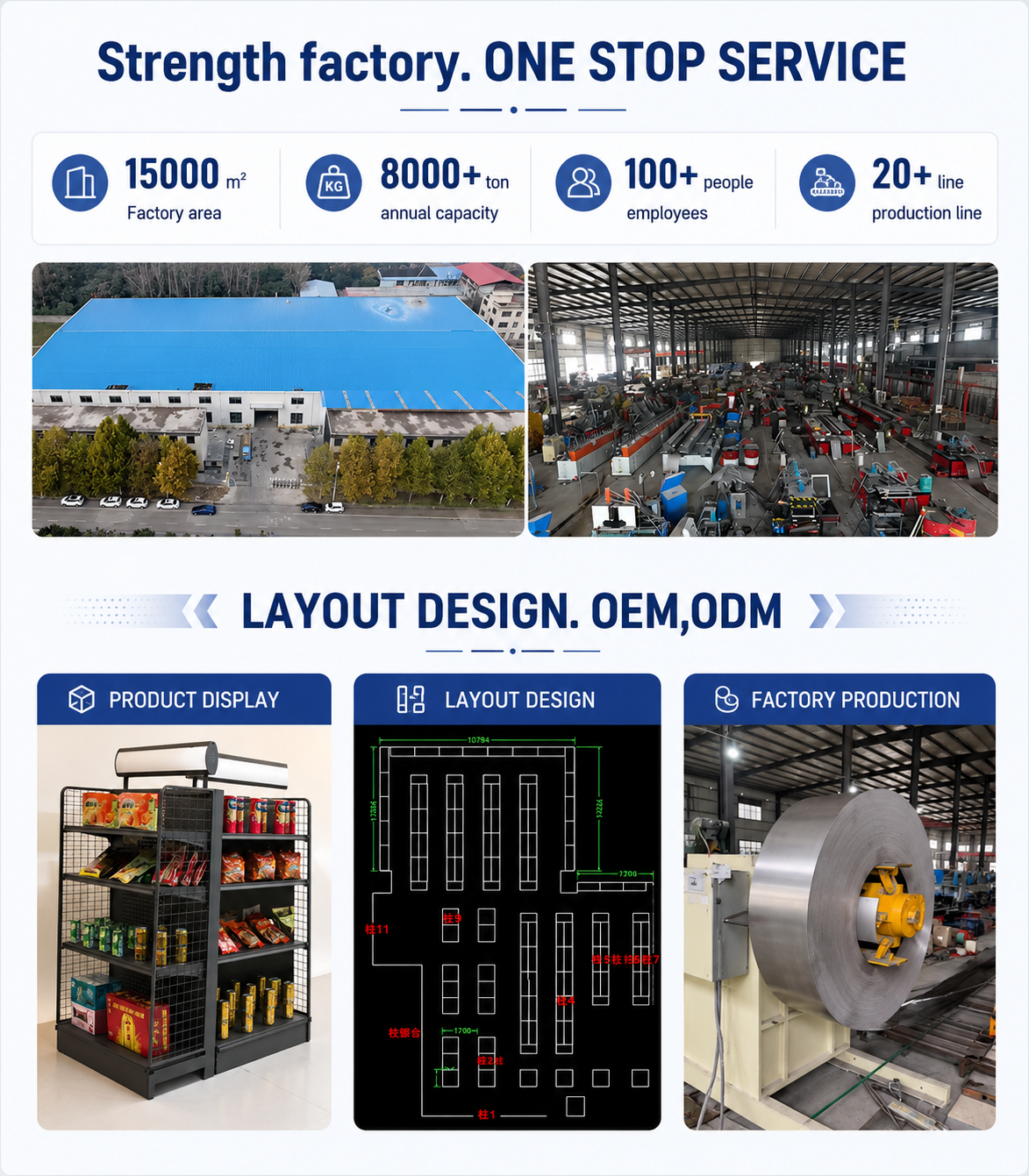 Bespoke Heavy Duty Wholesale Manufacturer Commercial Oem Display Shelf For Supermarket Grocery Retail Shop Mall