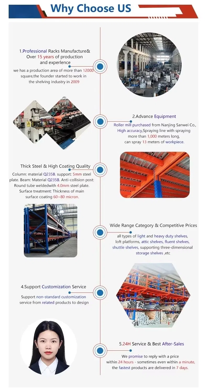 Factory Forging Machinery