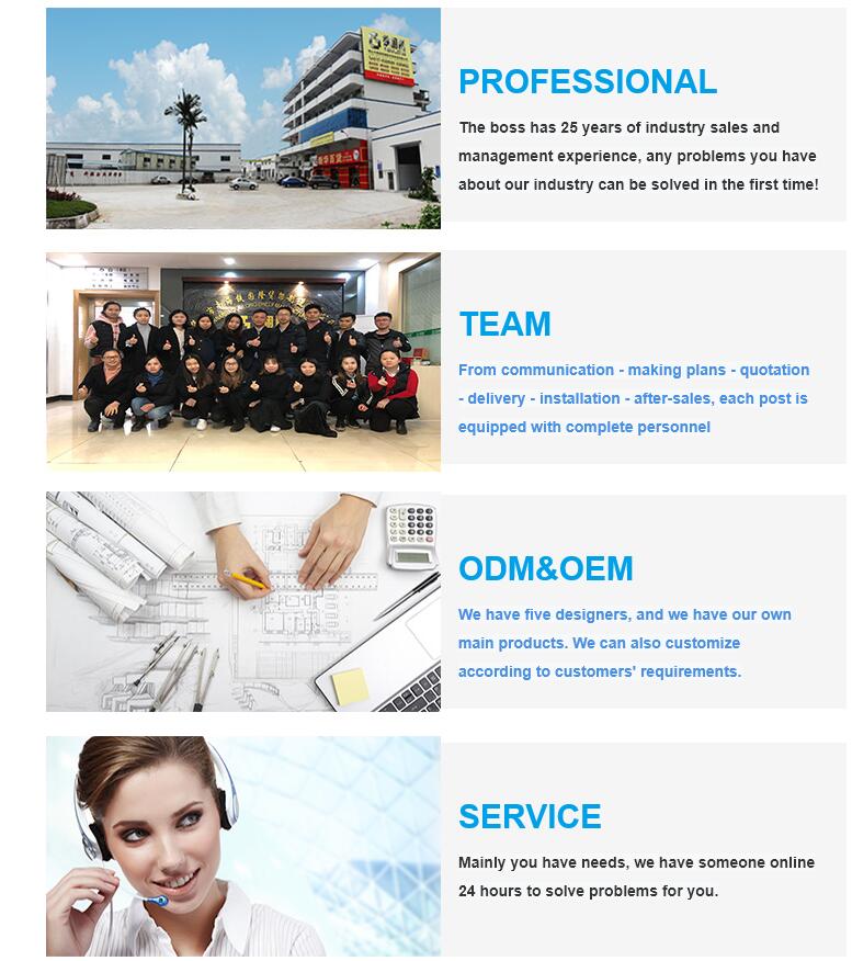 Why Choose Us Diagram