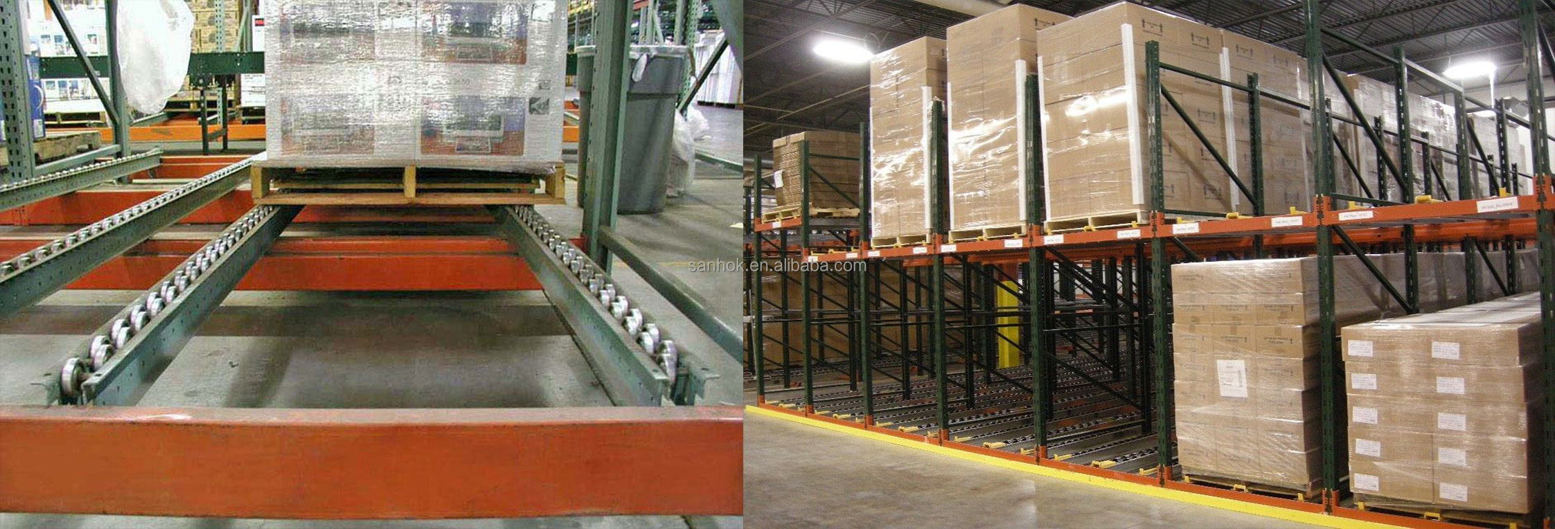 Flow Rail Track For Warehouse