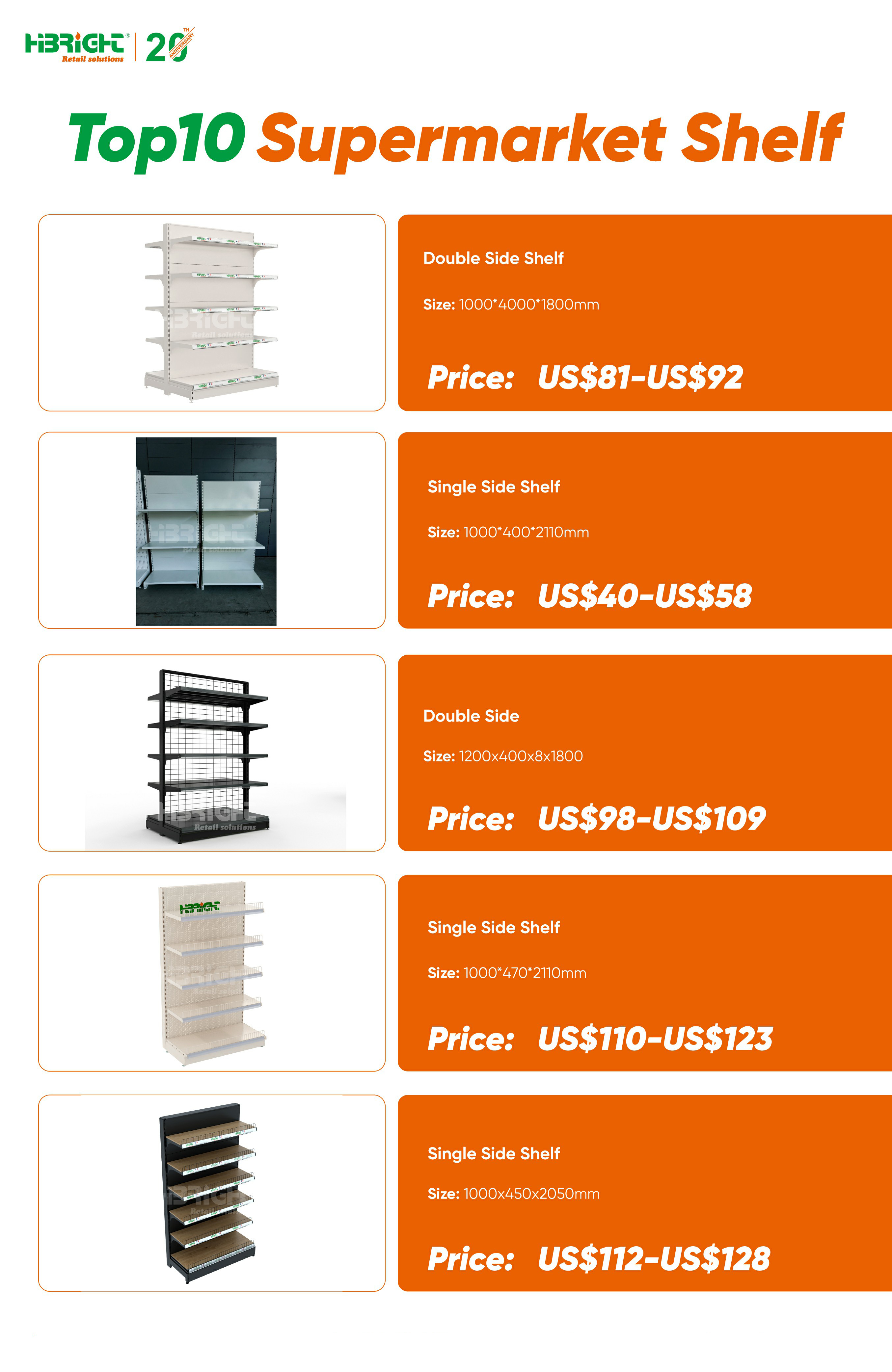 Supermarket Shelving Type A