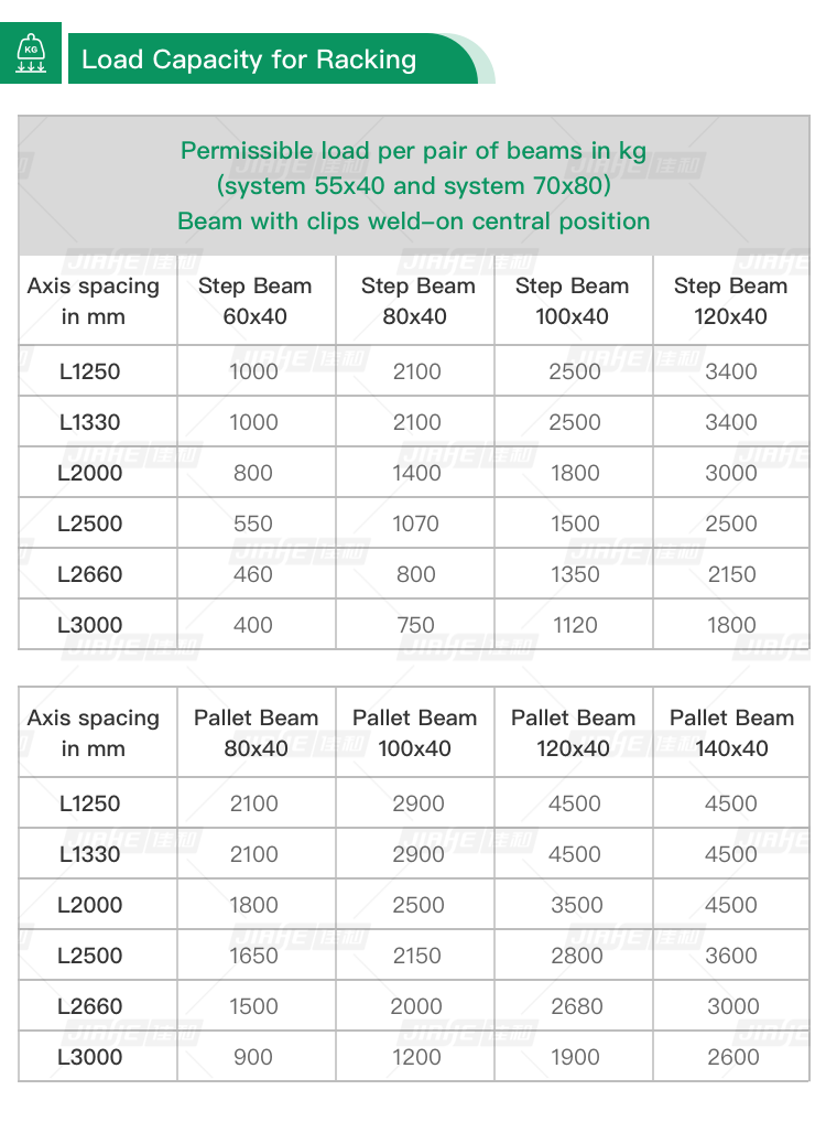 Product Description Image 3