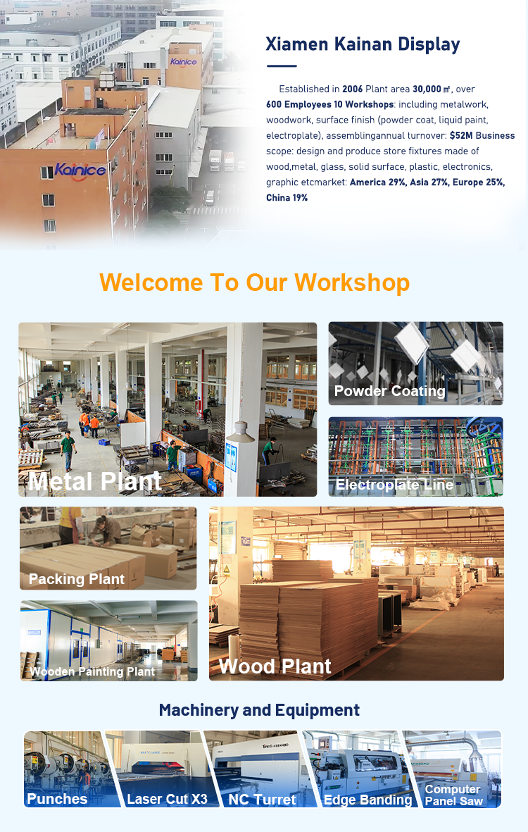 Company Profile
