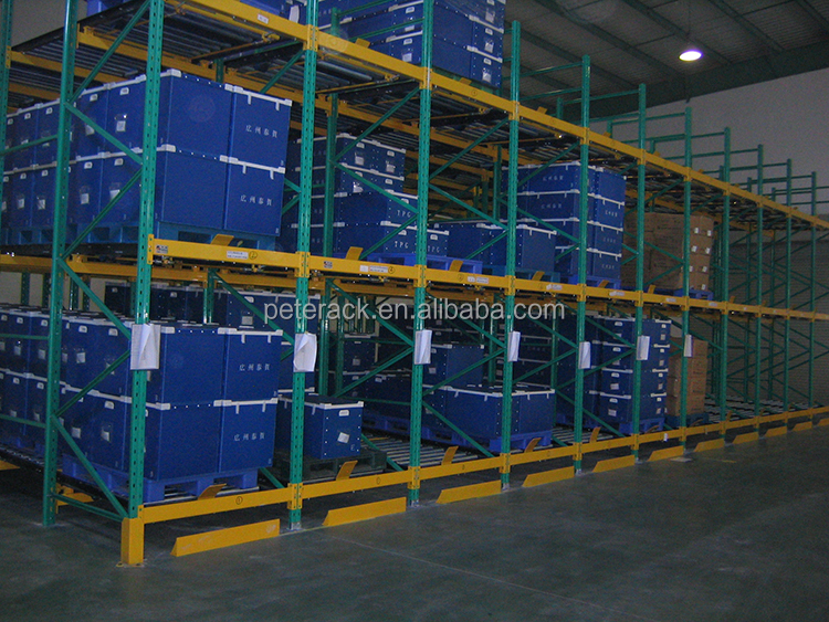 Gravity Rack Product 4