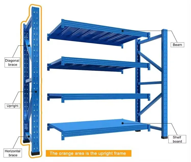 CE ISO Certificated Stackable Medium Duty Longspan Shelving for Warehouse Storage