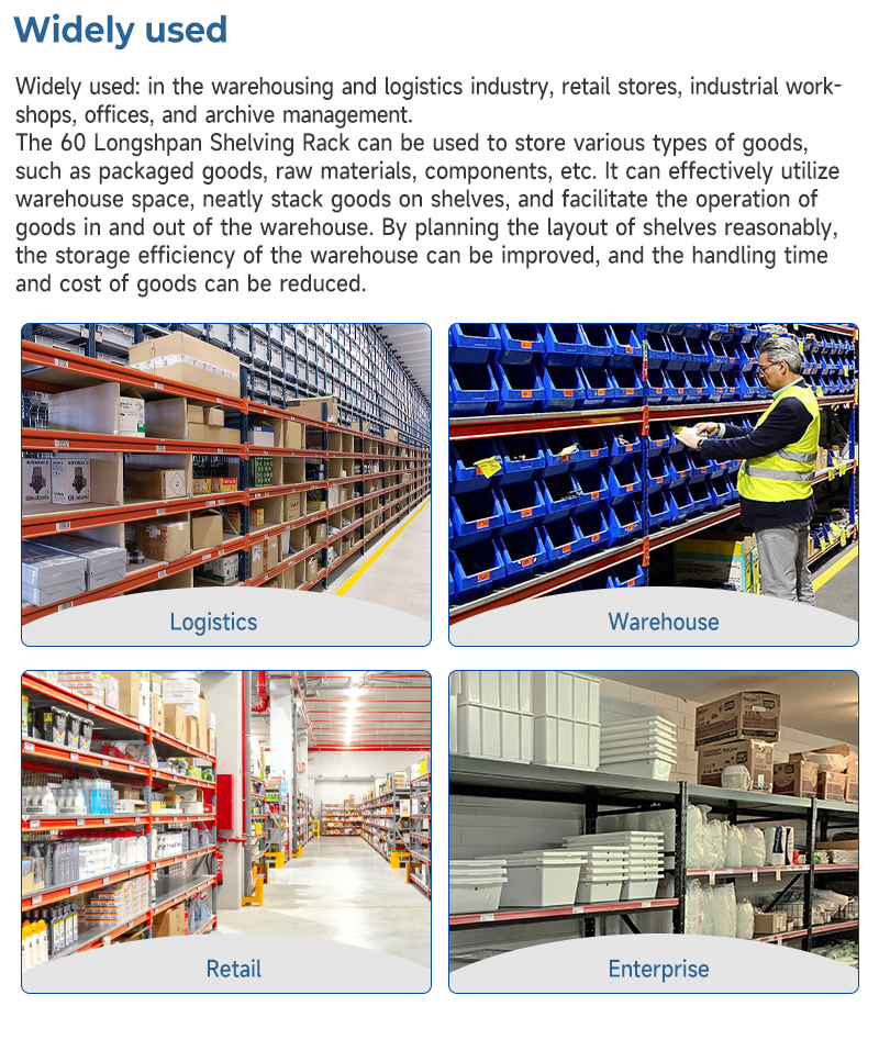 Shelving Component Details