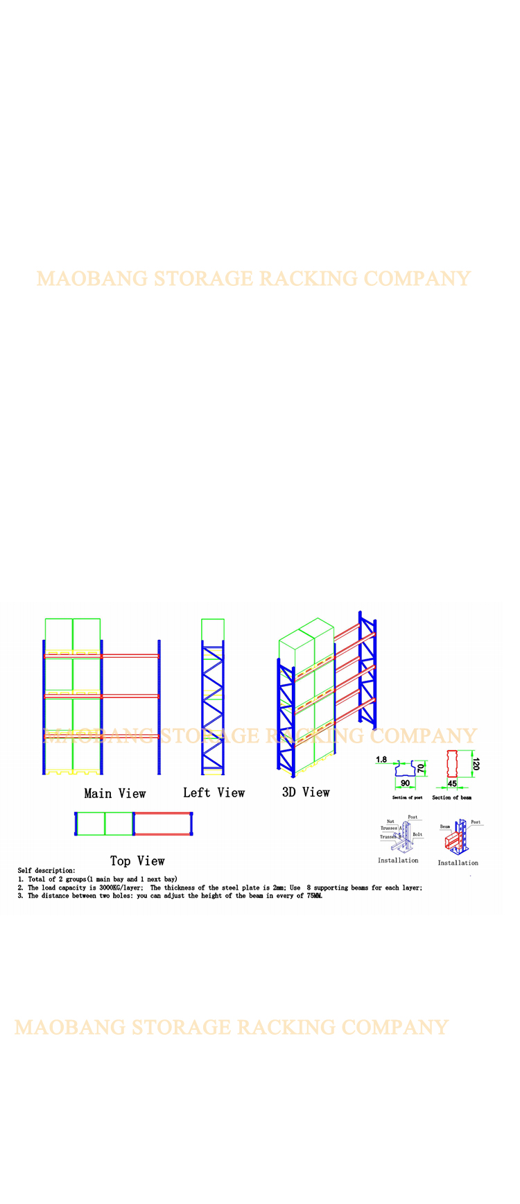Pallet racking detail