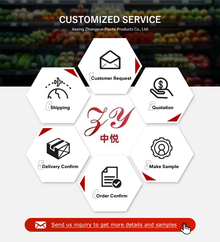 Product Specifications Display
