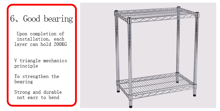 Product View 8