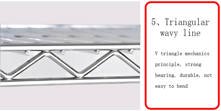 Product View 7