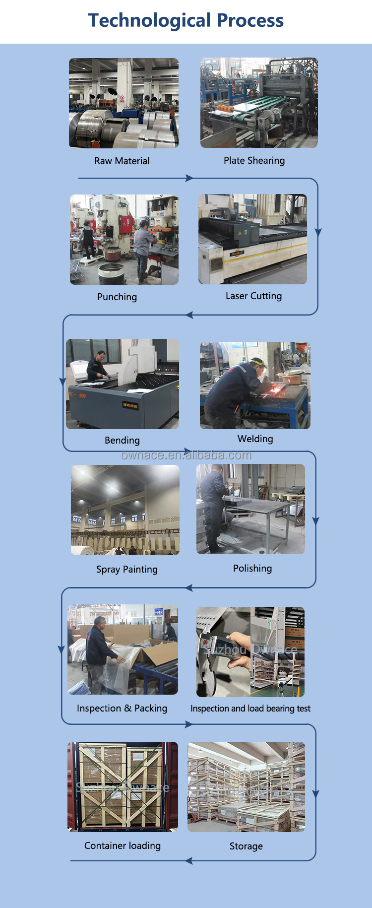 Company Facility View 2