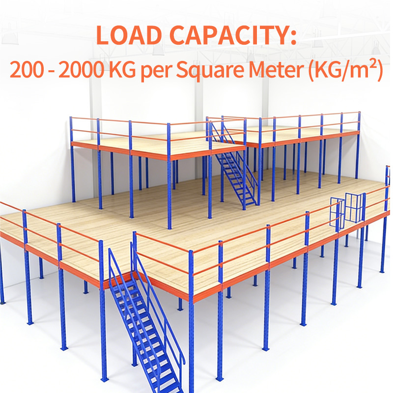 Custom Multi Level Industrial Mezzanine Racking System Warehouse Rack 300kg/sqm Load Capacity Corrosion Protection Steel Steel