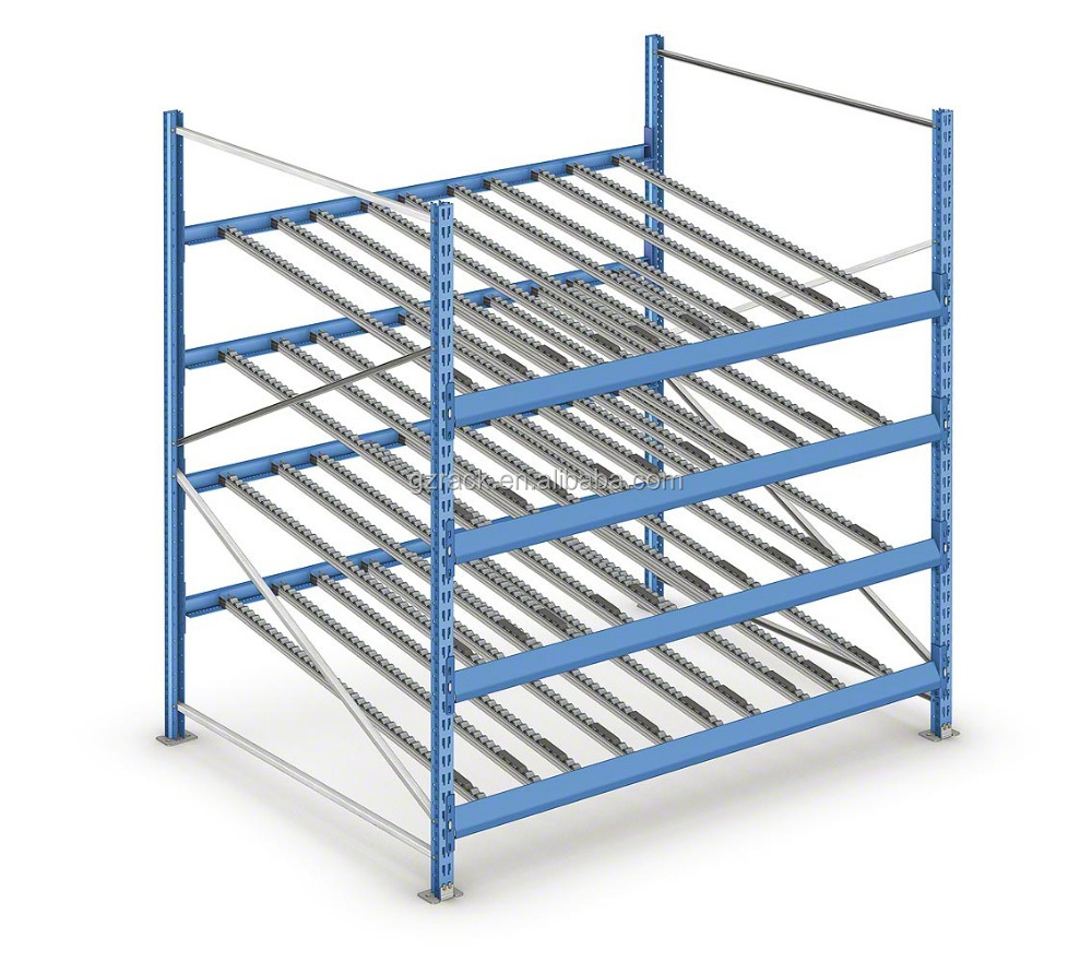 Guangzhou Factory Custom Carton Flow Rack