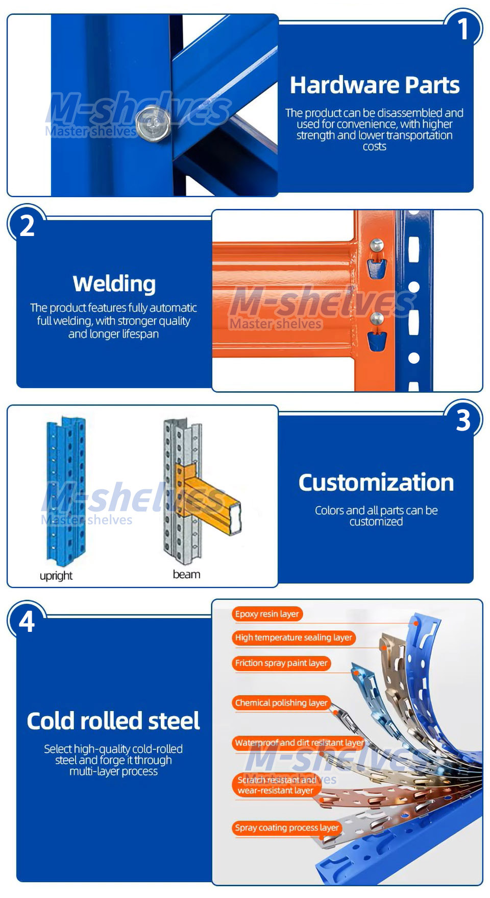 Warehouse Storage Rack Details