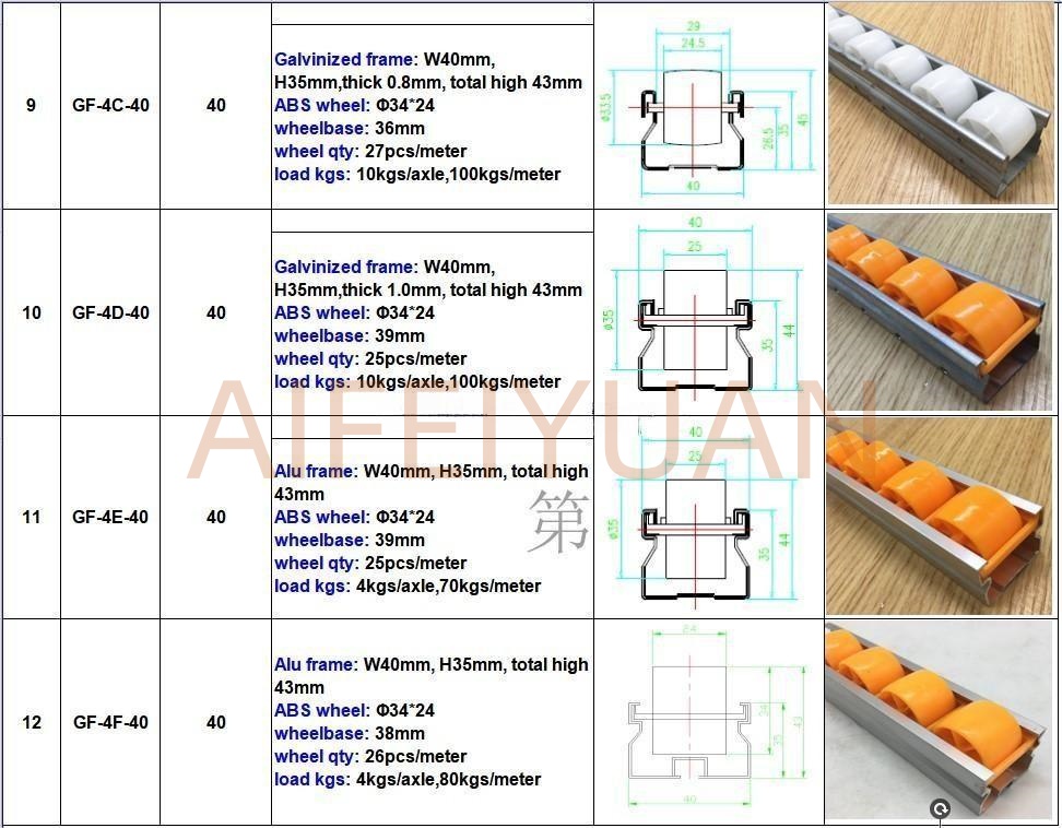 Application 9