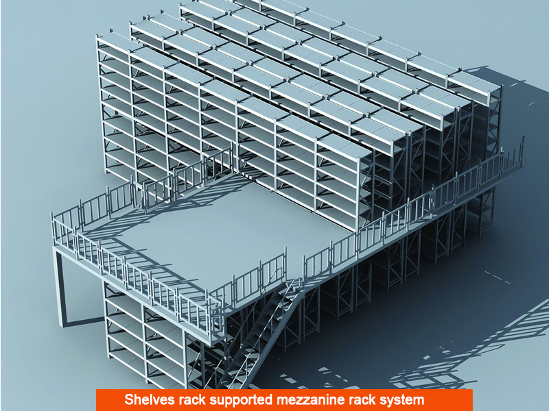 Factory Direct Multi-Tier Steel Mezzanine Platform Heavy Duty Racking Storage Equipment High Capacity Corrosion Protected Rack