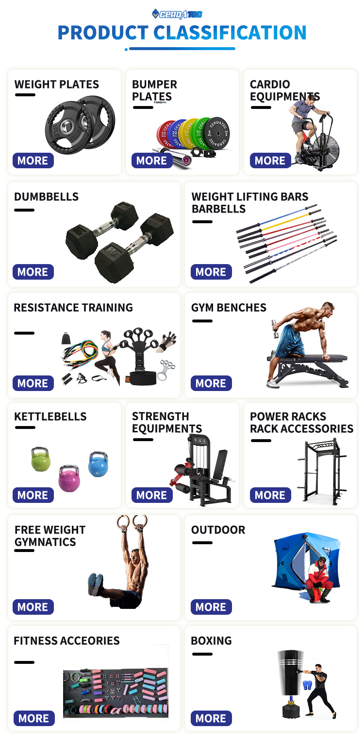 Fitness Product Range Part 1