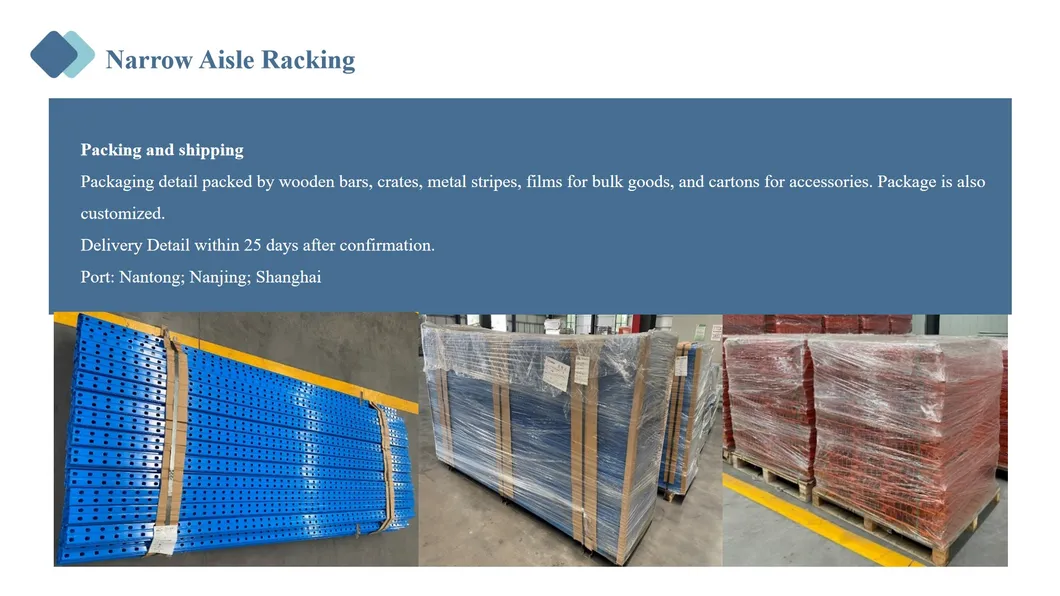 High Utilization Vna Very Narrow Aisle Racking