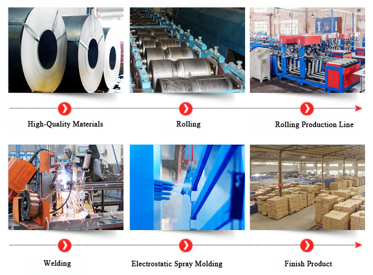 Production Facility
