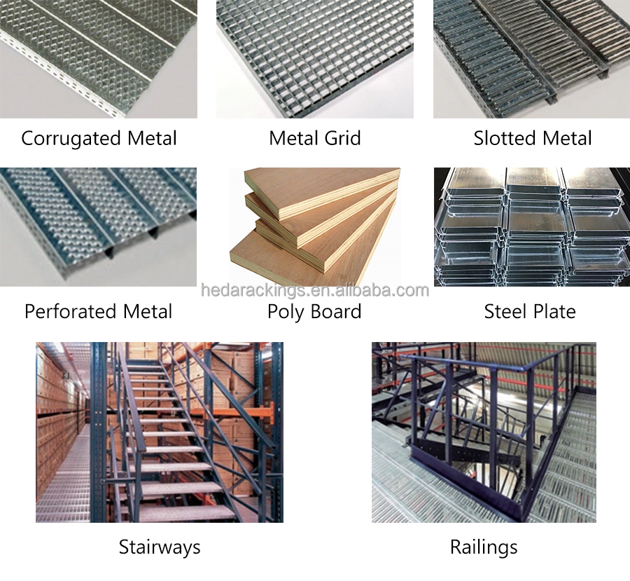 Mezzanine Racking System Detailed Specifications