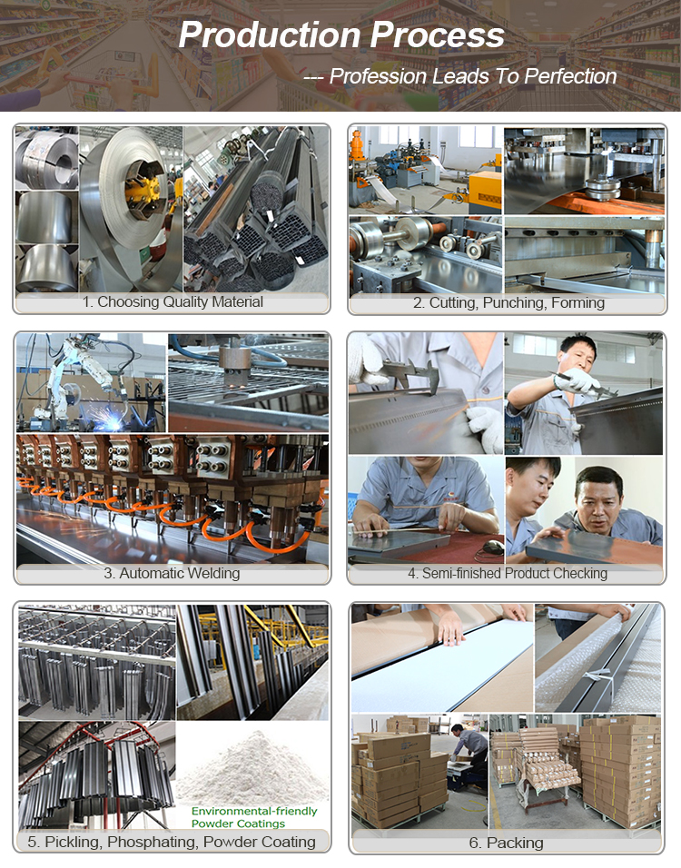 Production Flow of Gondola Shelves Manufacturing