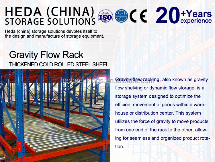 Gravity Flow Pallet Rack