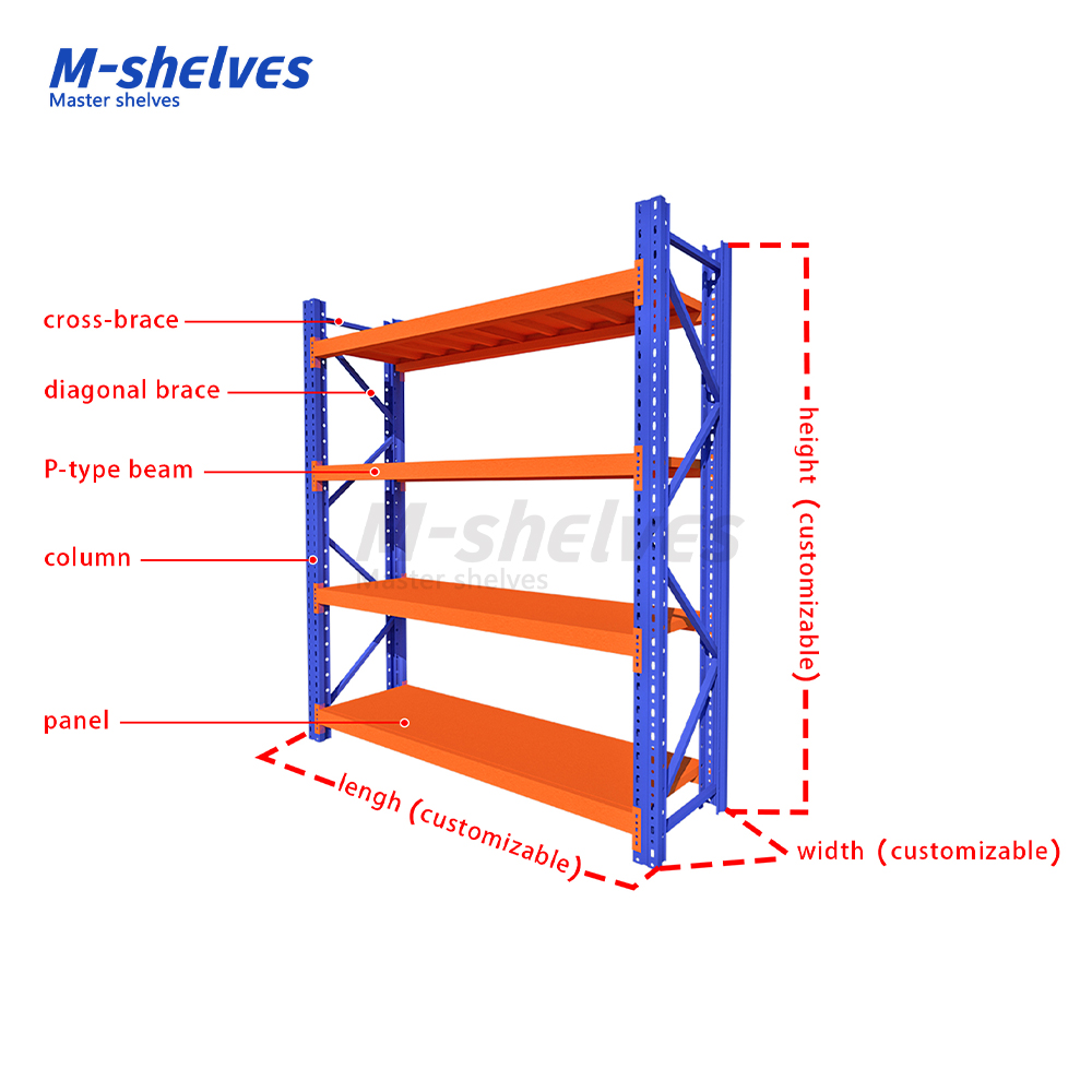 Commercial Vertical 5-Layer Steel Storage Shelf With Corrosion Protection Sturdy Inventory Organizer For Retail Warehouse