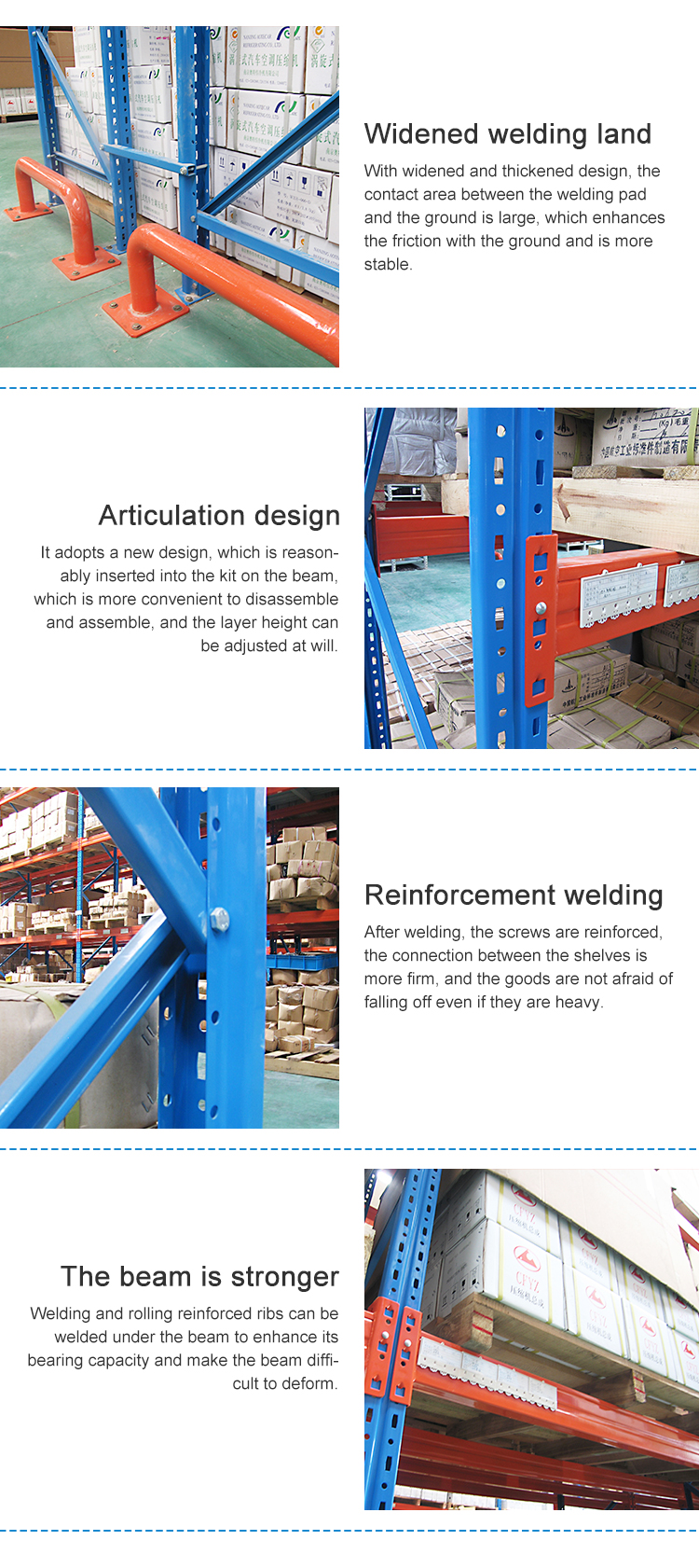 Detailed Product View