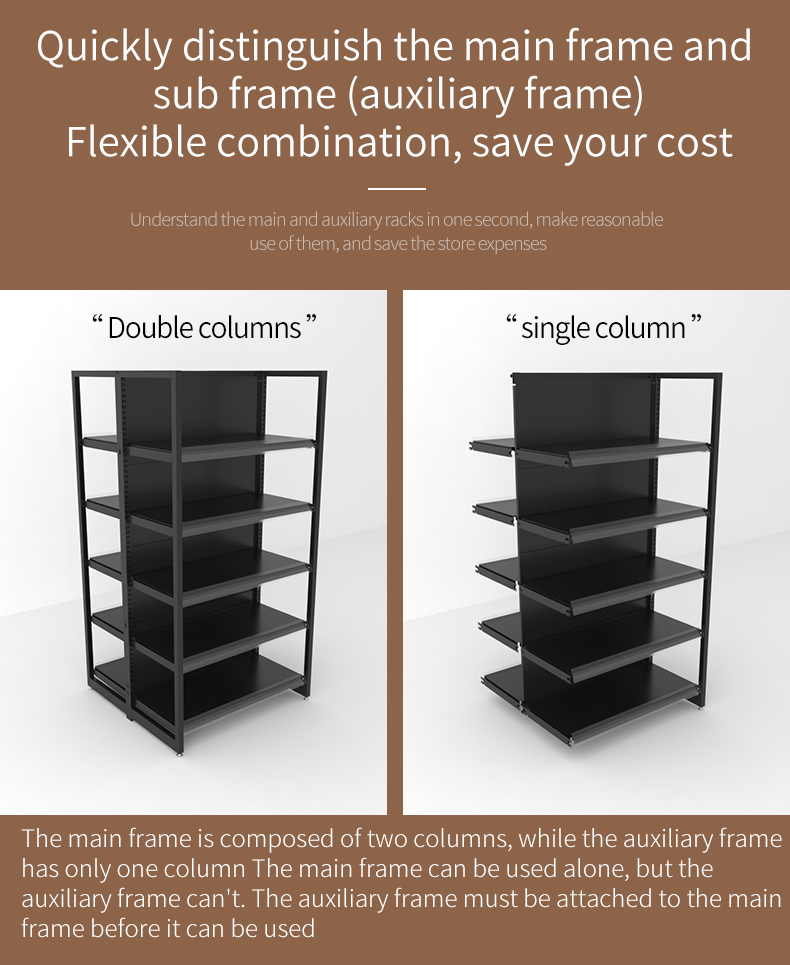 Product details