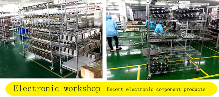Factory Production 3