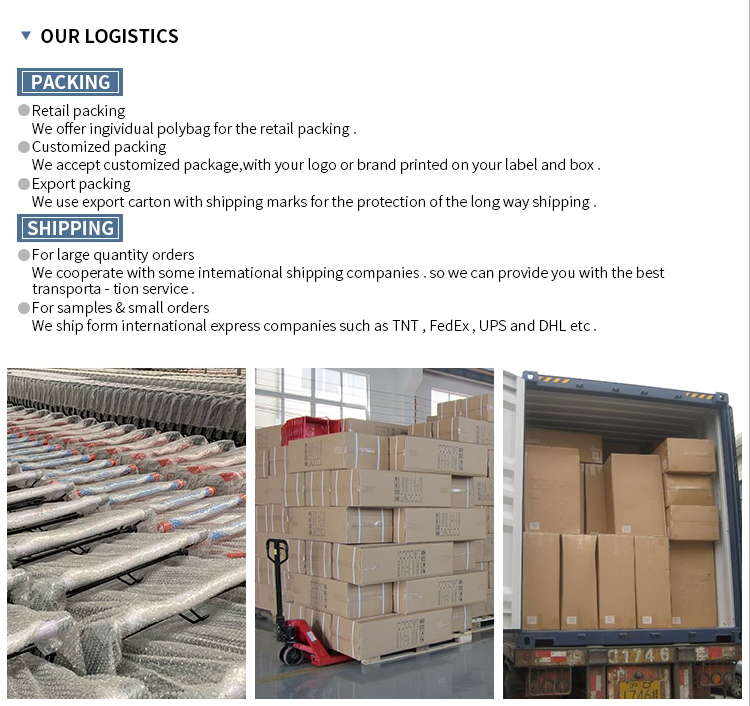 Packing and Delivery Overview