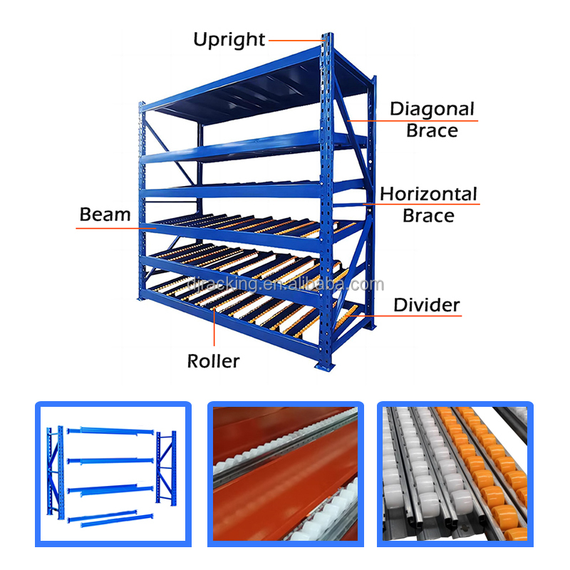 DJ Fifo Storage Rack Steel Order Picking Carton Flow Racks Type Metal Flow Racking Steel Carton Flow Rack