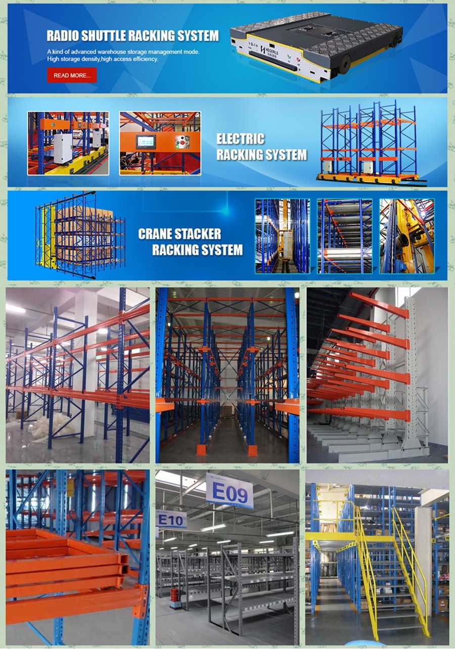 Service Image