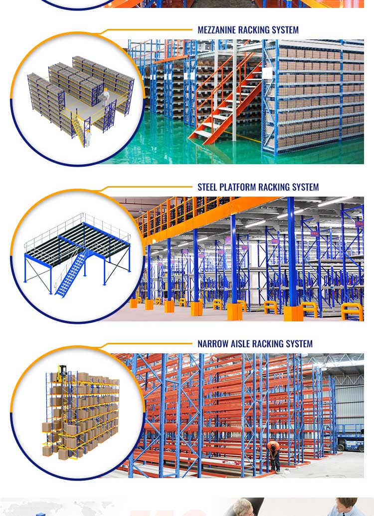Industrial mezzanine racking gallery 8