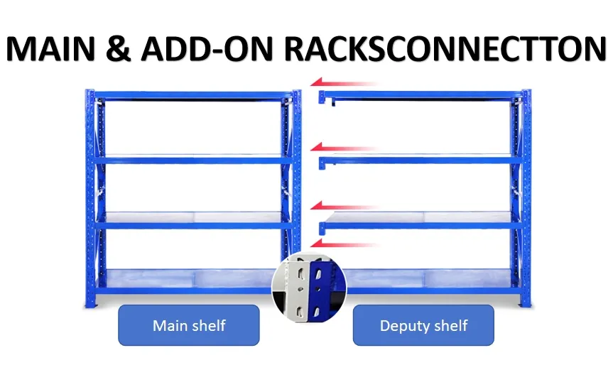 Widely Used Longspan Light Duty Rack Industrial Metal Steel Warehouse Storage Shelf
