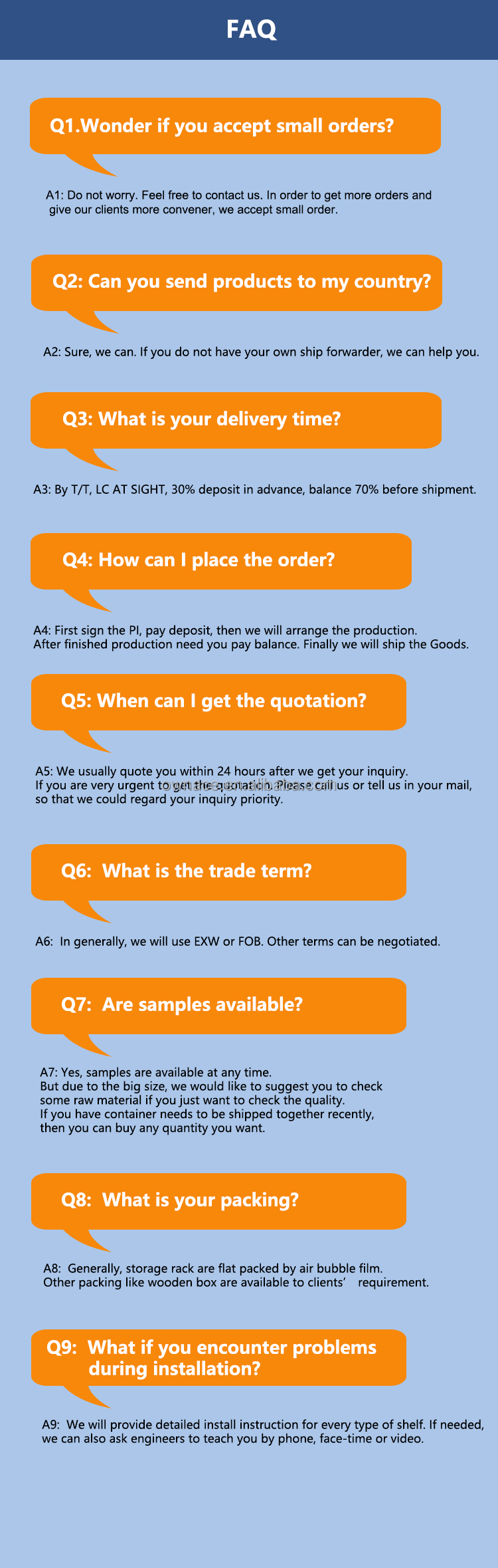 Frequently Asked Questions Header
