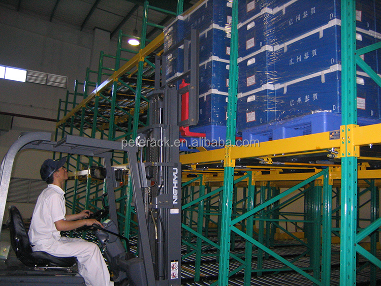 Gravity Rack Product 3