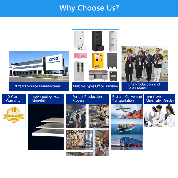 Why Choose Us 1