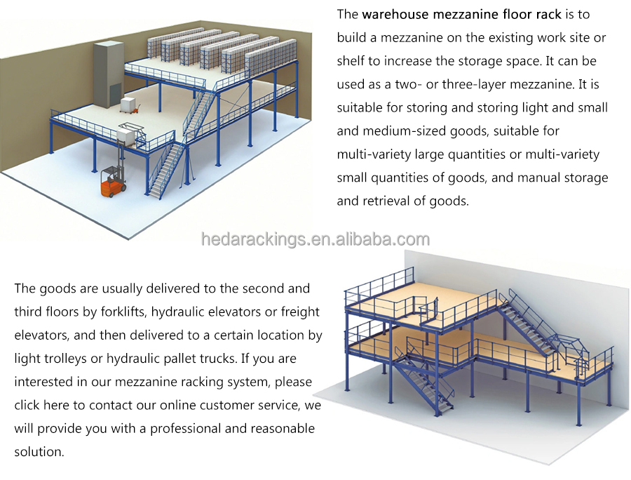 Steel Mezzanine Structural Details