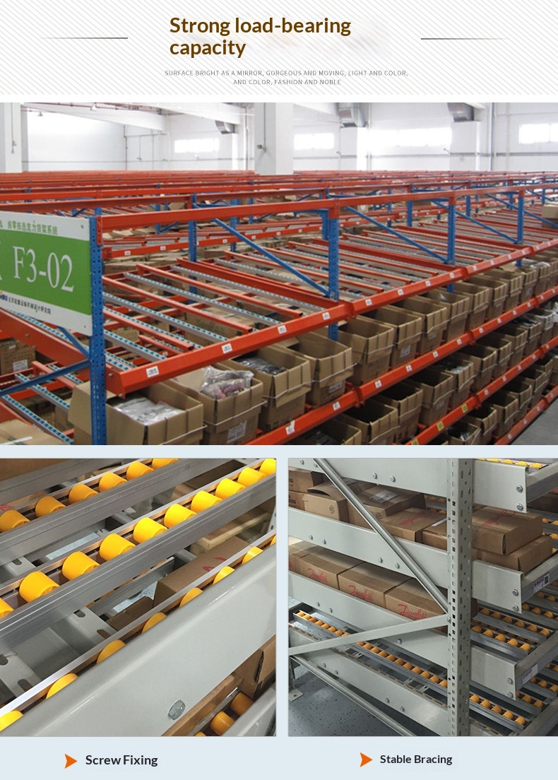 First-In-First-Out Sliding Type Storage Details