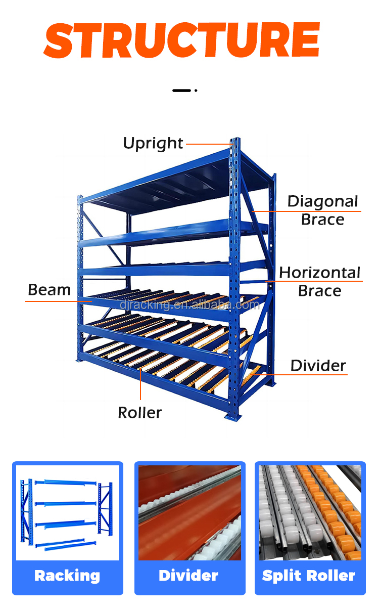 Pallet Racking Detail 2