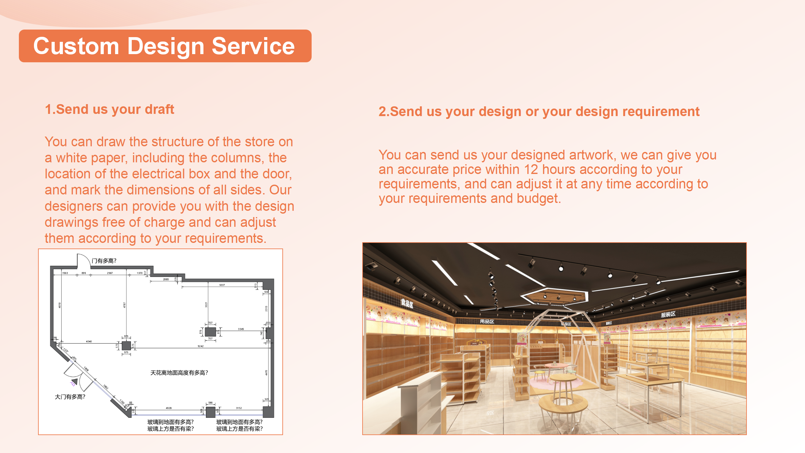 Features Details
