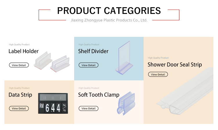 Product Category Range