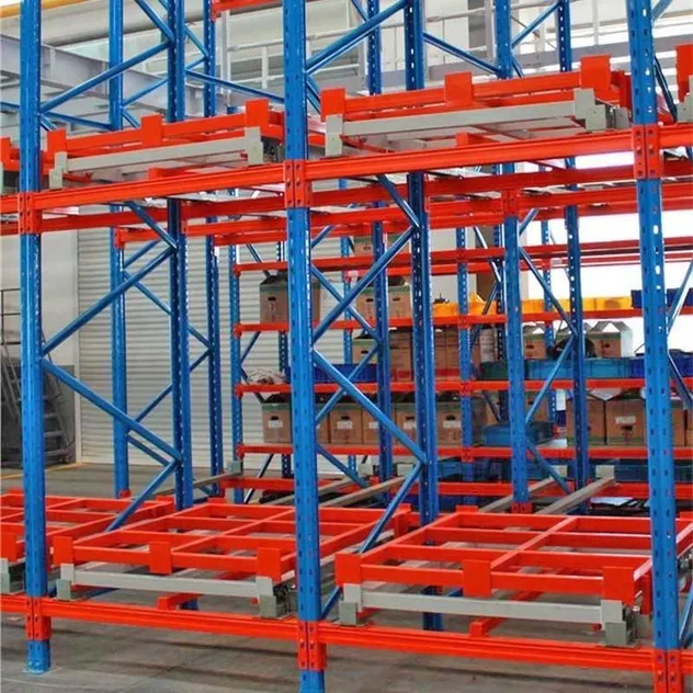 Push-back Racking System