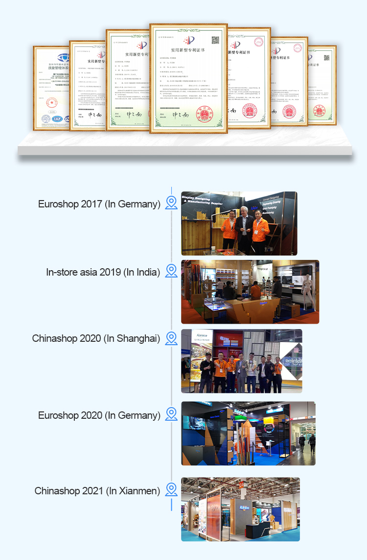 Certificates and Exhibition