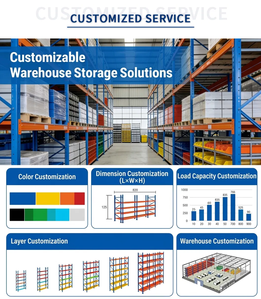Vna Racking System Very Narrow Aisle Rack for High-Density Warehouse Storage