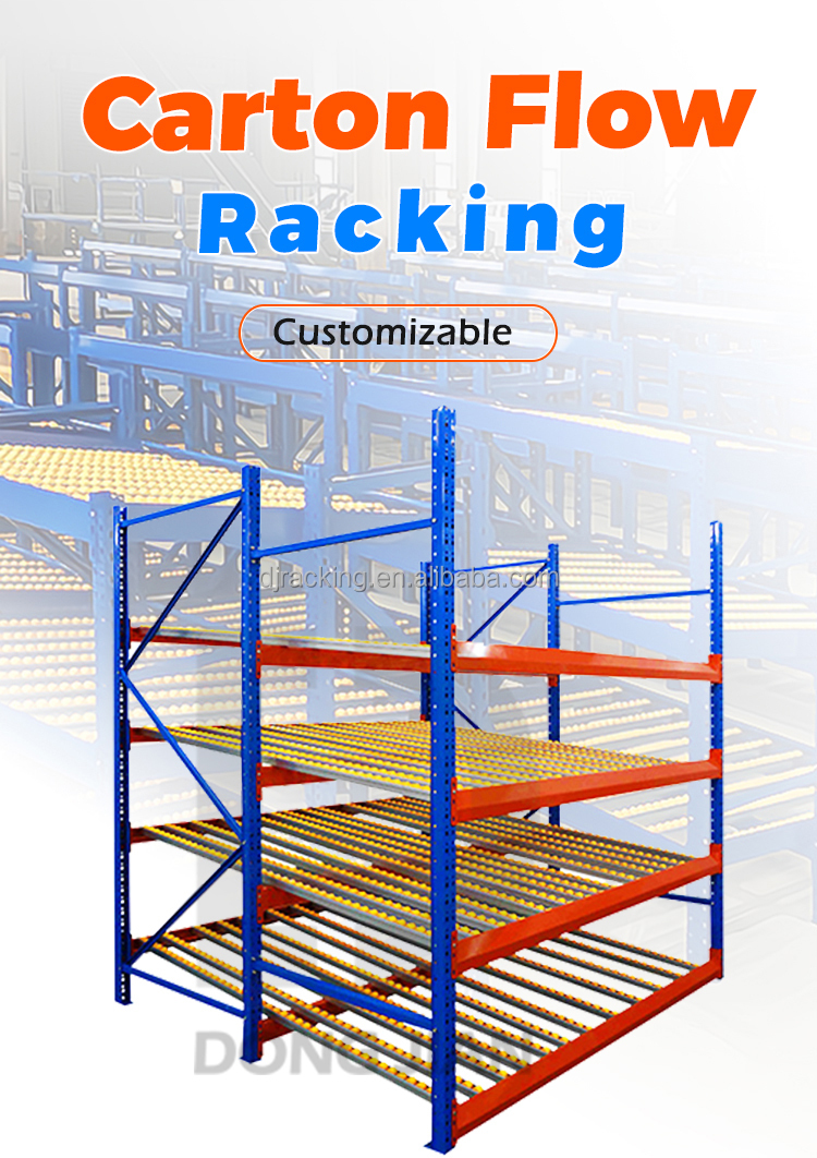 Product Showcase