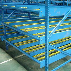 Guangzhou Factory Custom Carton Flow Rack
