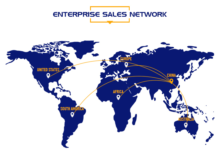 Global Market Map